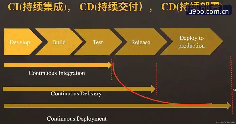 9博体育平台PC版使用指南：从安装到实战的完整攻略